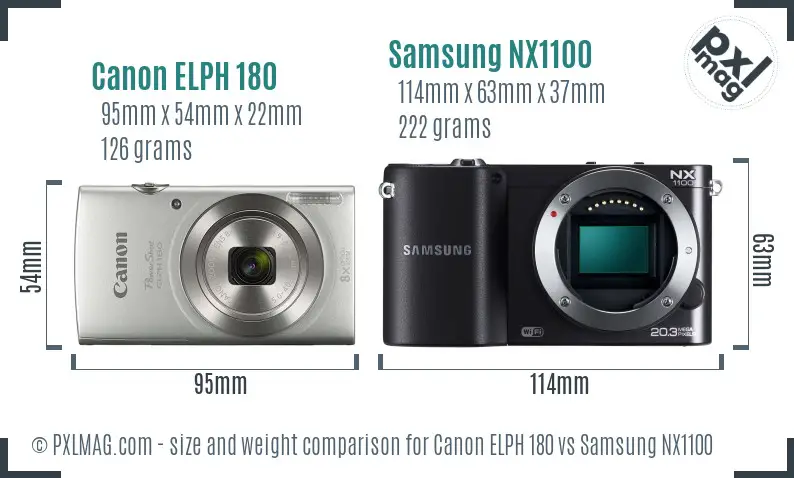 Canon ELPH 180 vs Samsung NX1100 size comparison