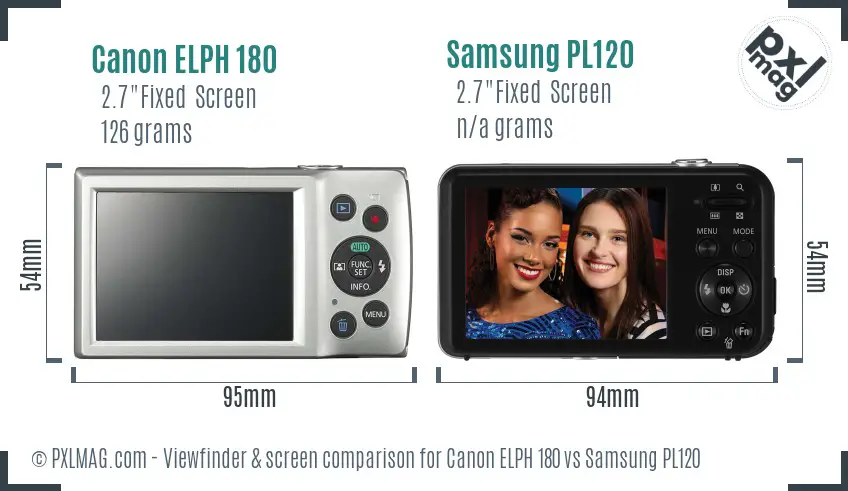 Canon ELPH 180 vs Samsung PL120 Screen and Viewfinder comparison