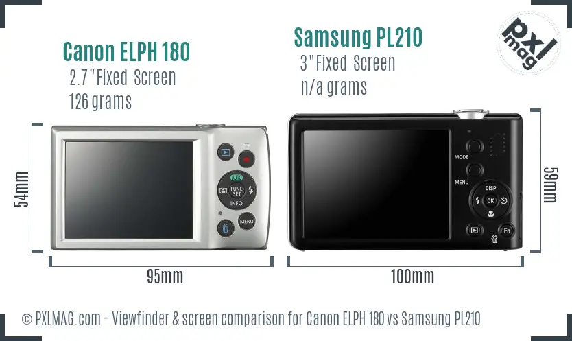 Canon ELPH 180 vs Samsung PL210 Screen and Viewfinder comparison Canon ELPH 180 vs Samsung PL210 Screen and Viewfinder comparison