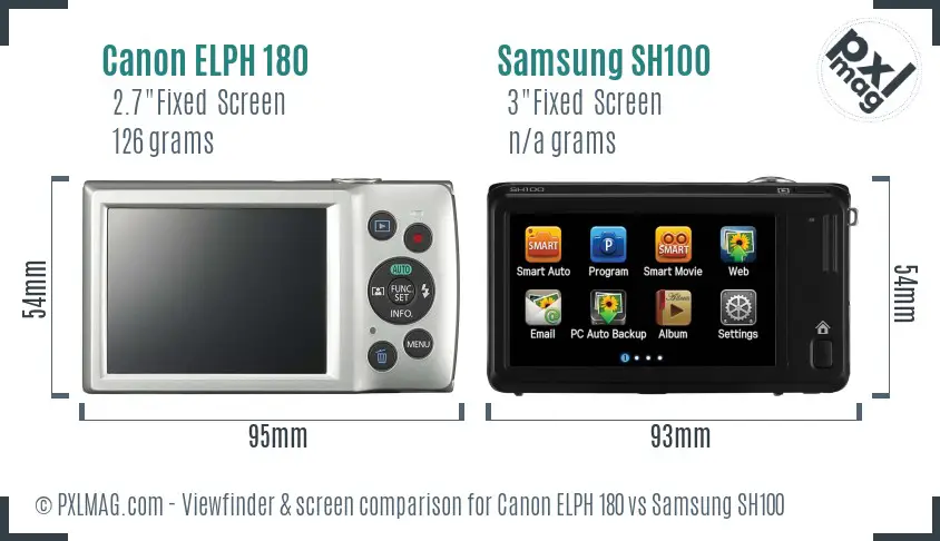 Canon ELPH 180 vs Samsung SH100 Screen and Viewfinder comparison