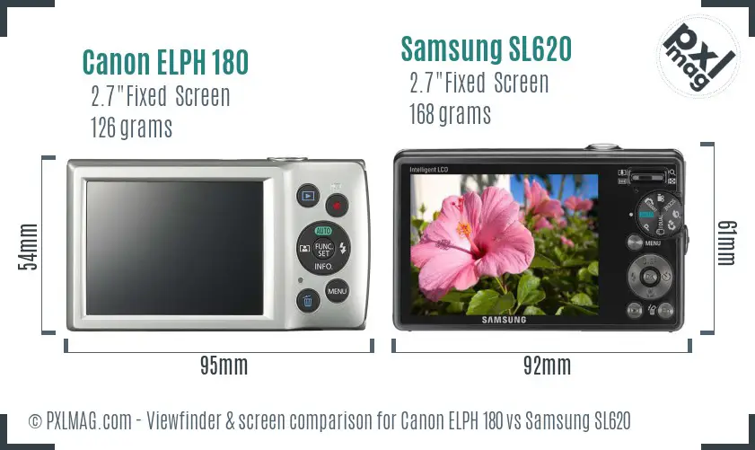 Canon ELPH 180 vs Samsung SL620 Screen and Viewfinder comparison Canon ELPH 180 vs Samsung SL620 Screen and Viewfinder comparison