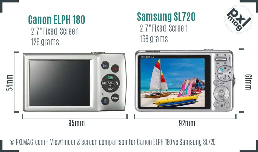 Canon ELPH 180 vs Samsung SL720 Screen and Viewfinder comparison