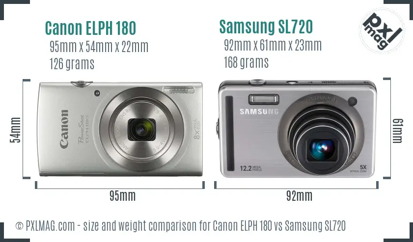 Canon ELPH 180 vs Samsung SL720 size comparison
