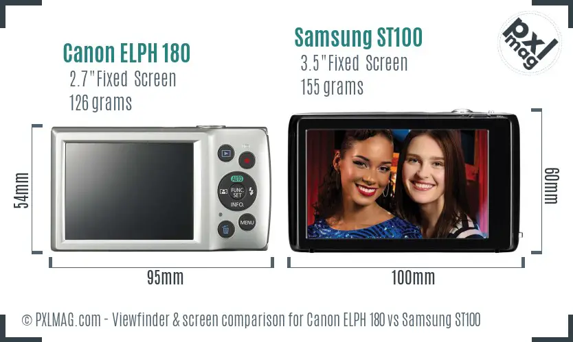 Canon ELPH 180 vs Samsung ST100 Screen and Viewfinder comparison
