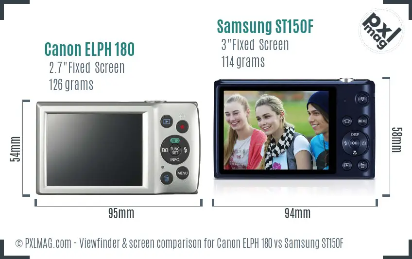 Canon ELPH 180 vs Samsung ST150F Screen and Viewfinder comparison