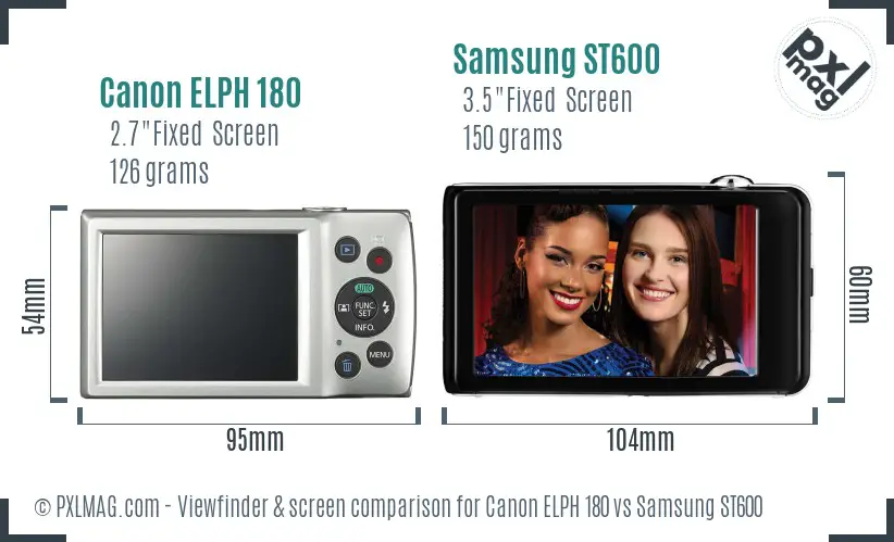 Canon ELPH 180 vs Samsung ST600 Screen and Viewfinder comparison