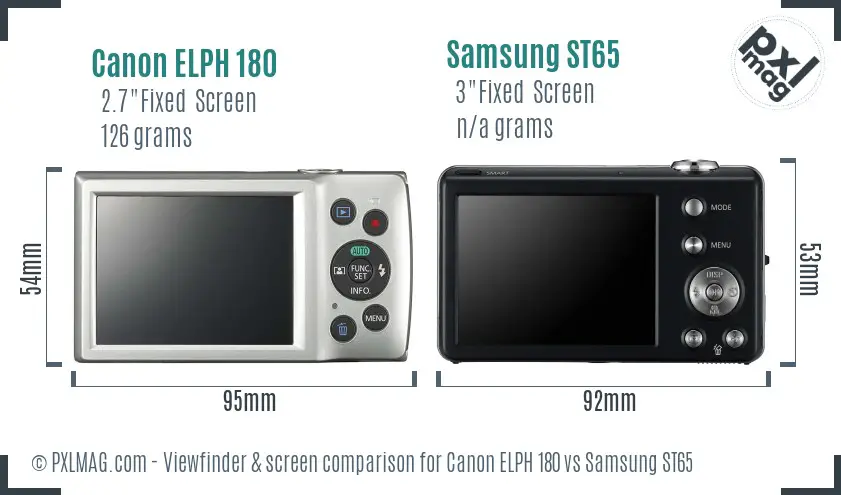 Canon ELPH 180 vs Samsung ST65 Screen and Viewfinder comparison