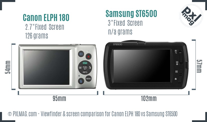 Canon ELPH 180 vs Samsung ST6500 Screen and Viewfinder comparison