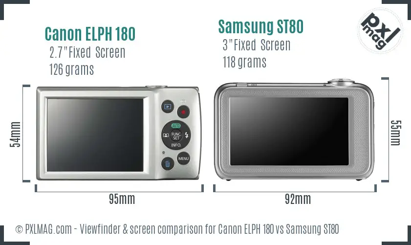 Canon ELPH 180 vs Samsung ST80 Screen and Viewfinder comparison