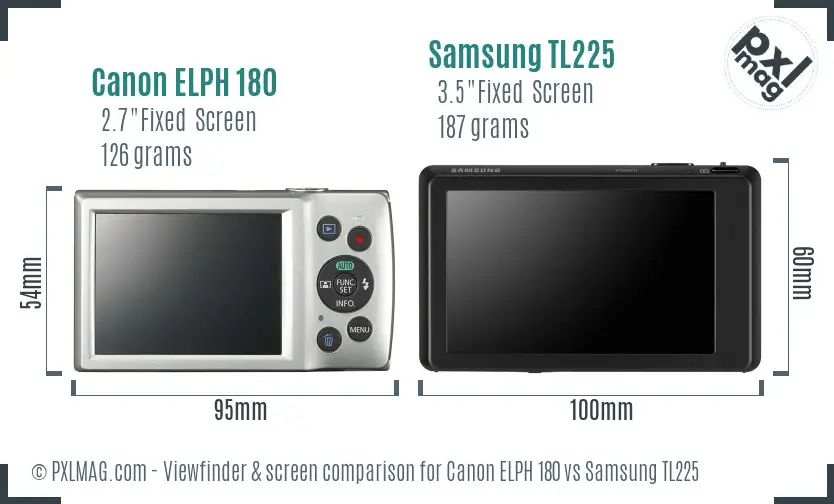 Canon ELPH 180 vs Samsung TL225 Screen and Viewfinder comparison