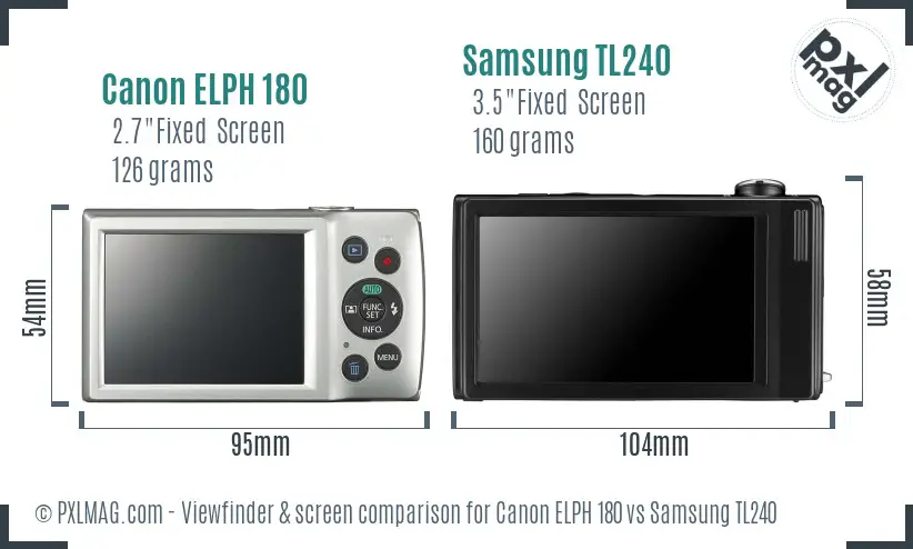 Canon ELPH 180 vs Samsung TL240 Screen and Viewfinder comparison