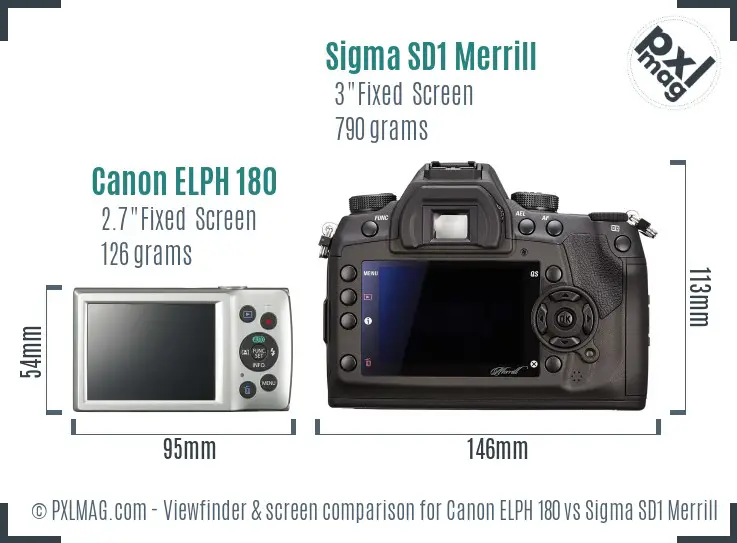 Canon ELPH 180 vs Sigma SD1 Merrill Screen and Viewfinder comparison