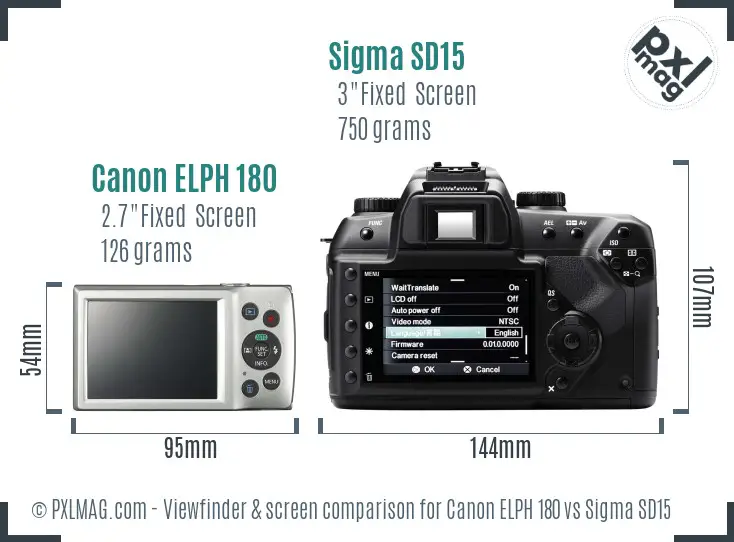 Canon ELPH 180 vs Sigma SD15 Screen and Viewfinder comparison