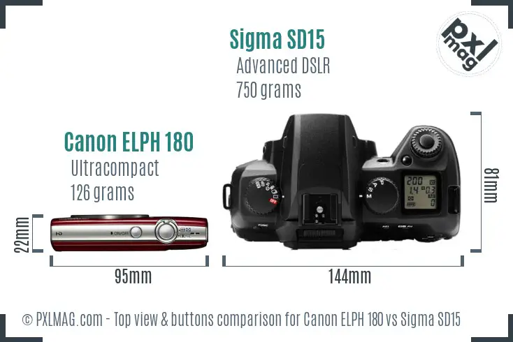 Canon ELPH 180 vs Sigma SD15 top view buttons comparison