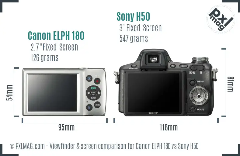 Canon ELPH 180 vs Sony H50 Screen and Viewfinder comparison