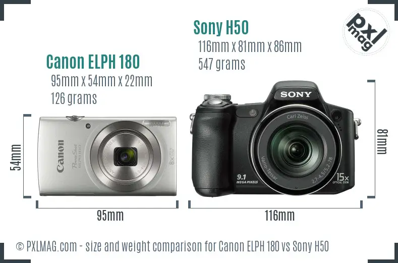 Canon ELPH 180 vs Sony H50 size comparison