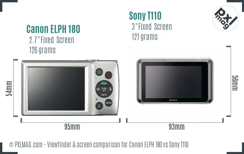 Canon ELPH 180 vs Sony T110 Screen and Viewfinder comparison