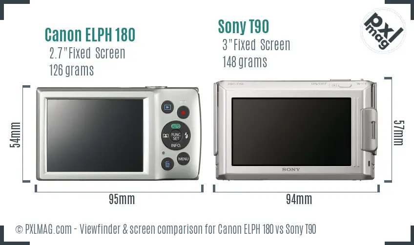 Canon ELPH 180 vs Sony T90 Screen and Viewfinder comparison