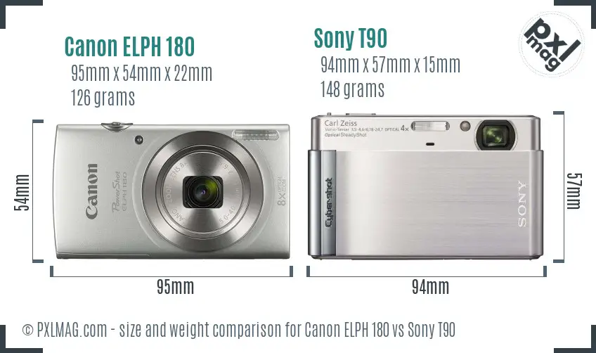 Canon ELPH 180 vs Sony T90 size comparison