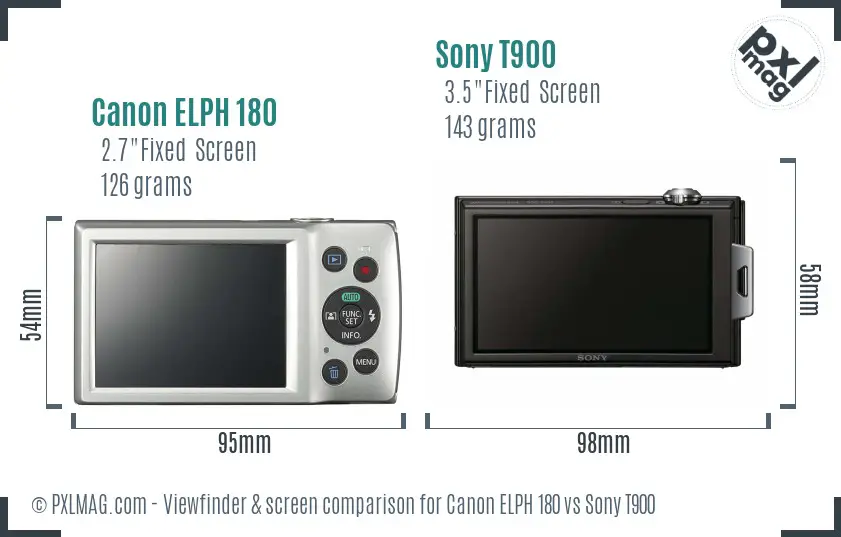 Canon ELPH 180 vs Sony T900 Screen and Viewfinder comparison