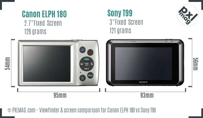 Canon ELPH 180 vs Sony T99 Screen and Viewfinder comparison