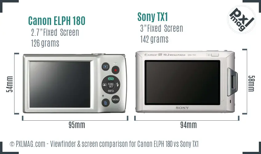 Canon ELPH 180 vs Sony TX1 Screen and Viewfinder comparison Canon ELPH 180 vs Sony TX1 Screen and Viewfinder comparison