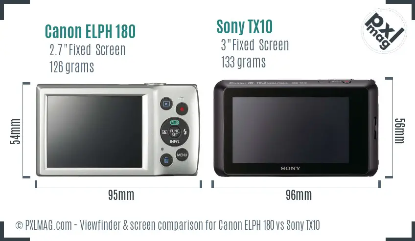 Canon ELPH 180 vs Sony TX10 Screen and Viewfinder comparison