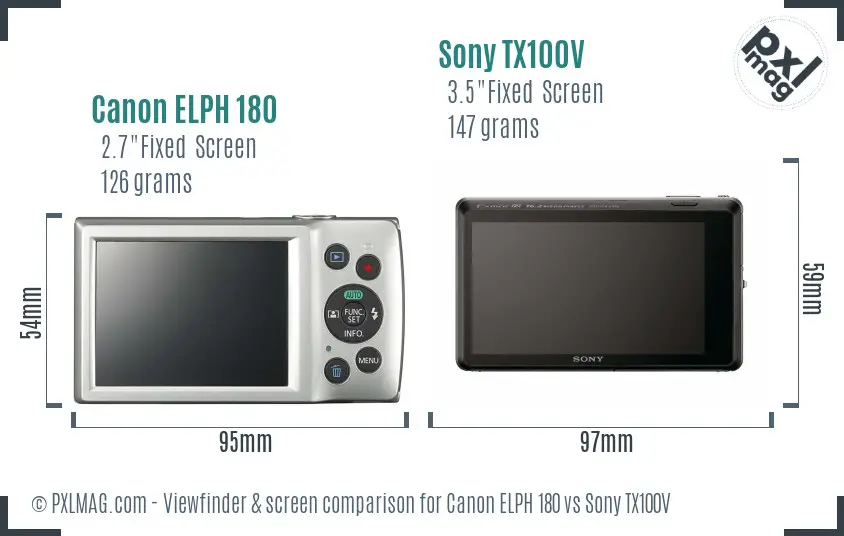 Canon ELPH 180 vs Sony TX100V Screen and Viewfinder comparison