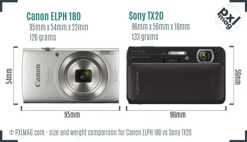Canon ELPH 180 vs Sony TX20 size comparison