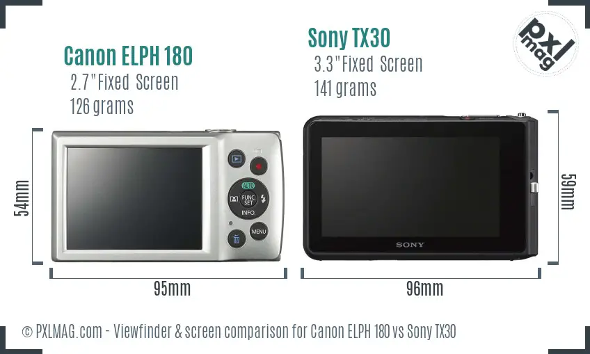 Canon ELPH 180 vs Sony TX30 Screen and Viewfinder comparison