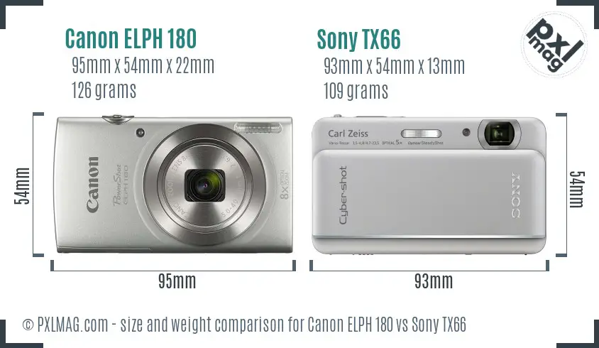 Canon ELPH 180 vs Sony TX66 size comparison