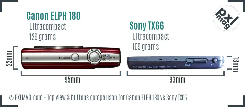 Canon ELPH 180 vs Sony TX66 top view buttons comparison