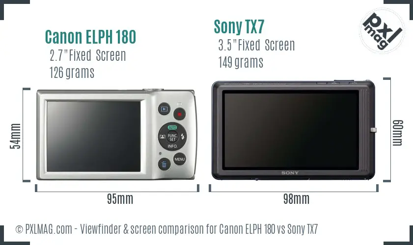 Canon ELPH 180 vs Sony TX7 Screen and Viewfinder comparison