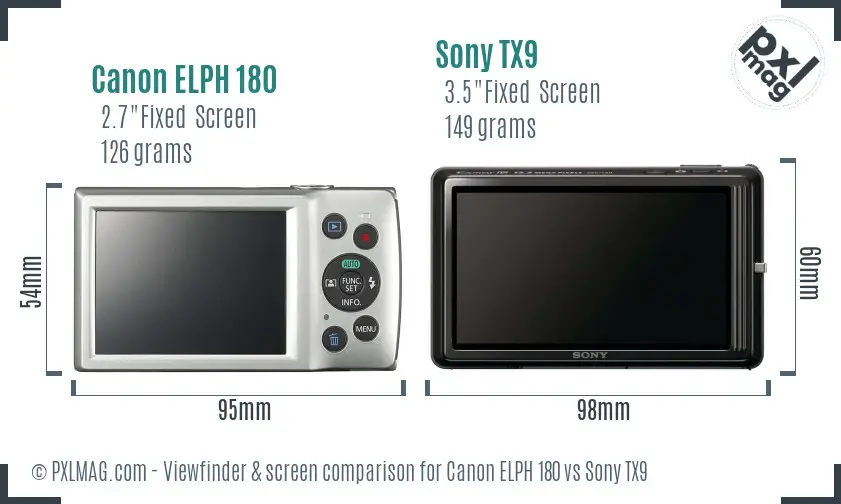 Canon ELPH 180 vs Sony TX9 Screen and Viewfinder comparison
