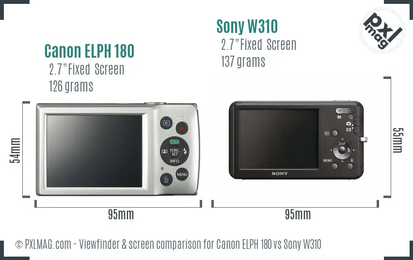 Canon ELPH 180 vs Sony W310 Screen and Viewfinder comparison