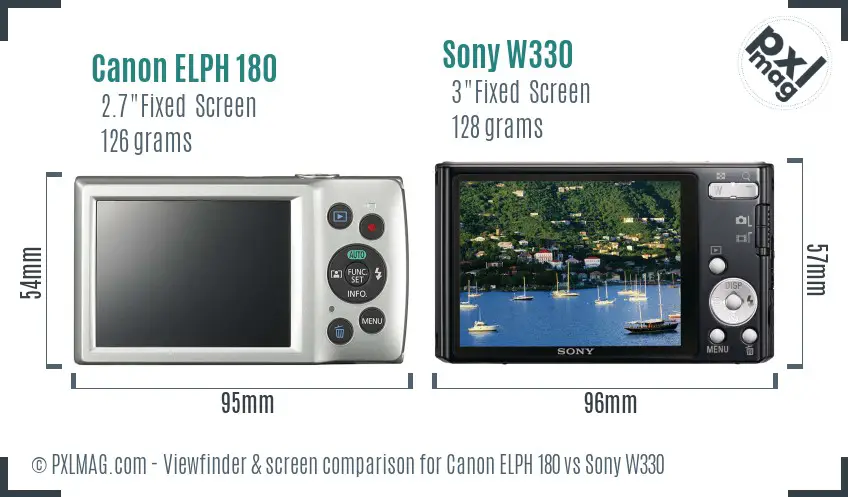 Canon ELPH 180 vs Sony W330 Screen and Viewfinder comparison