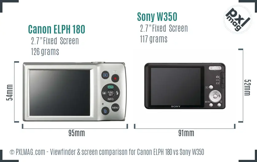 Canon ELPH 180 vs Sony W350 Screen and Viewfinder comparison