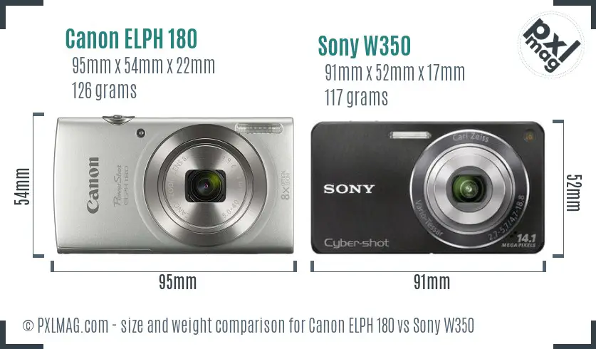 Canon ELPH 180 vs Sony W350 size comparison