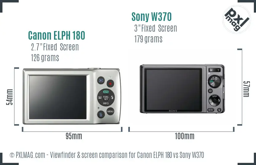 Canon ELPH 180 vs Sony W370 Screen and Viewfinder comparison