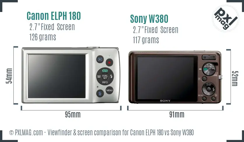 Canon ELPH 180 vs Sony W380 Screen and Viewfinder comparison