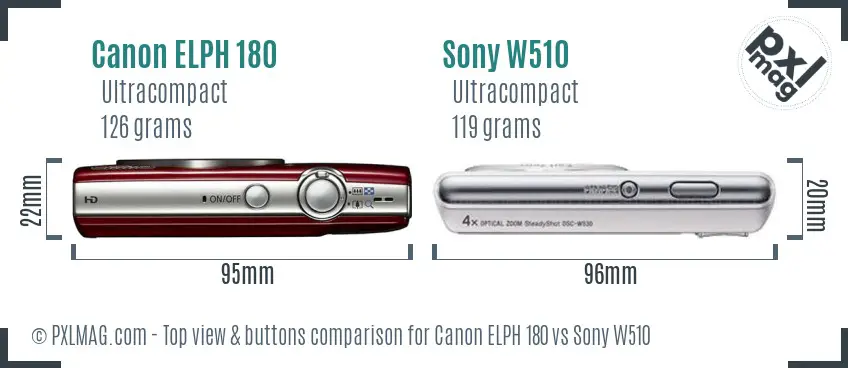 Top view design and control layout comparison