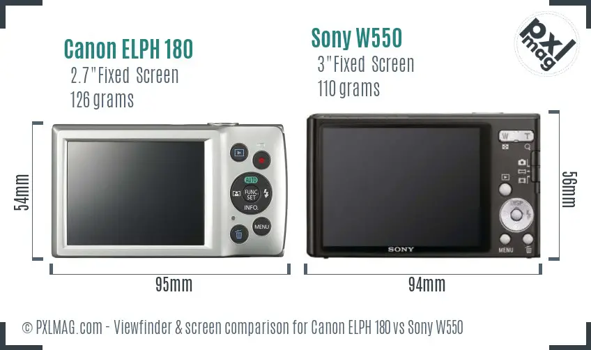 Canon ELPH 180 vs Sony W550 Screen and Viewfinder comparison