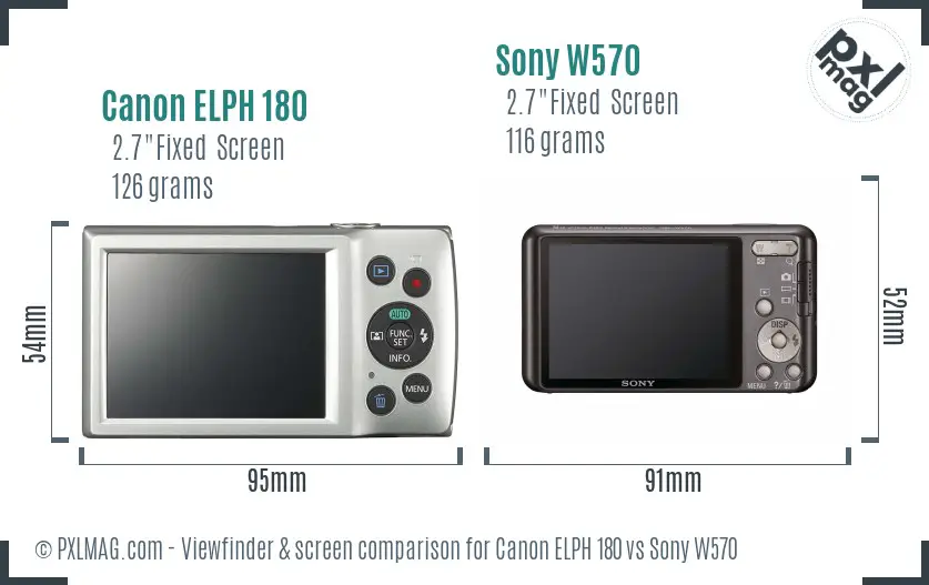 Canon ELPH 180 vs Sony W570 Screen and Viewfinder comparison Canon ELPH 180 vs Sony W570 Screen and Viewfinder comparison