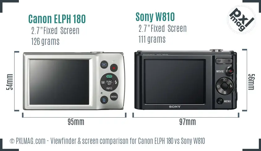 Canon ELPH 180 vs Sony W810 Screen and Viewfinder comparison