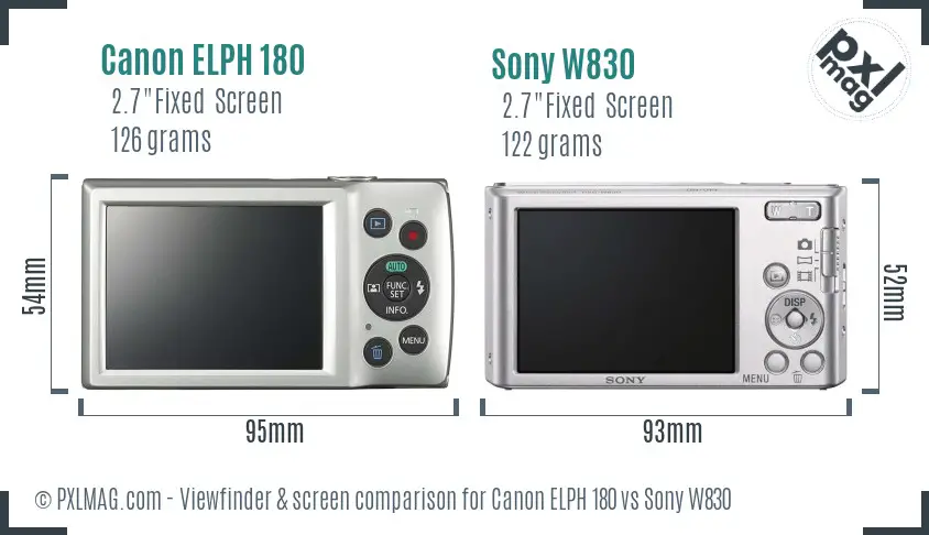 Canon ELPH 180 vs Sony W830 Screen and Viewfinder comparison