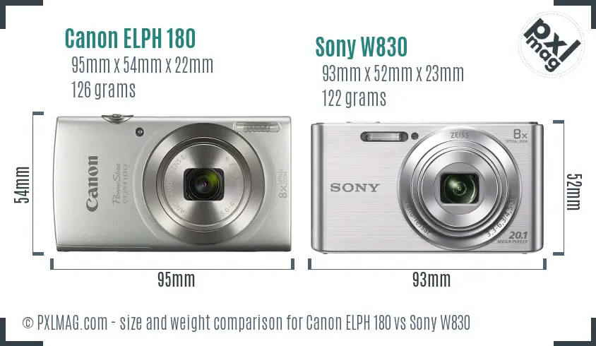 Canon ELPH 180 vs Sony W830 size comparison