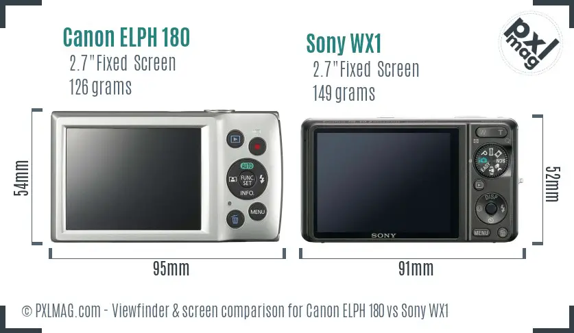 Canon ELPH 180 vs Sony WX1 Screen and Viewfinder comparison