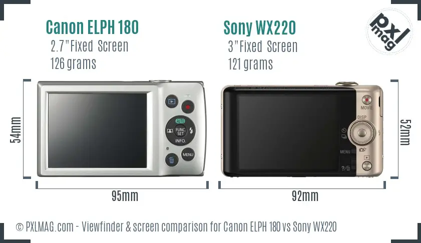 Canon ELPH 180 vs Sony WX220 Screen and Viewfinder comparison