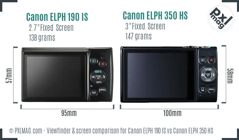 Canon ELPH 190 IS vs Canon ELPH 350 HS Screen and Viewfinder comparison