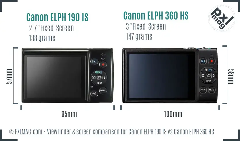 Canon ELPH 190 IS vs Canon ELPH 360 HS Screen and Viewfinder comparison